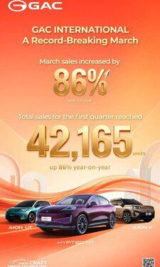 廣汽一季度海外業務強勁增長，AION V與香港市場表現亮眼
