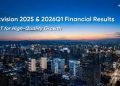 海康威視發佈2025全年及2026年第一季度財務業績
