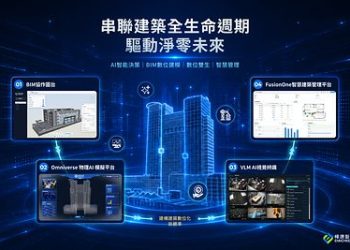 迎戰淨零與缺工雙重挑戰 樺康智雲新品亮相2026 Build for NextGen