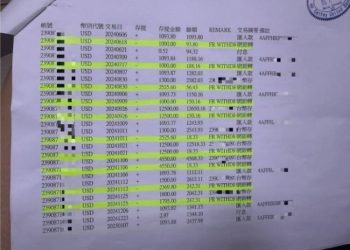 「國泰世華企業帳戶」有黑洞？受害公司報案要交代：誰授權？錢到底去哪了？！