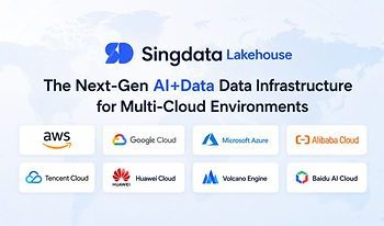 Singdata實現真正的多雲數據自由：全托管湖倉一體SaaS現已在八大全球雲平台、三種CPU架構上全面上線