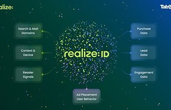 Taboola 推出 Realize ID，解決資料碎片化挑戰：助成效型廣告主創造增量成長，轉換效率最高提升 2.4 倍