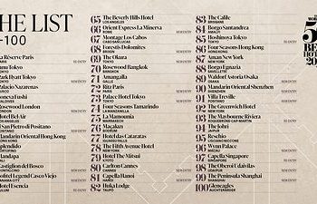 THE WORLD’S 50 BEST HOTELS 2026 公布 51-100 名擴展榜單